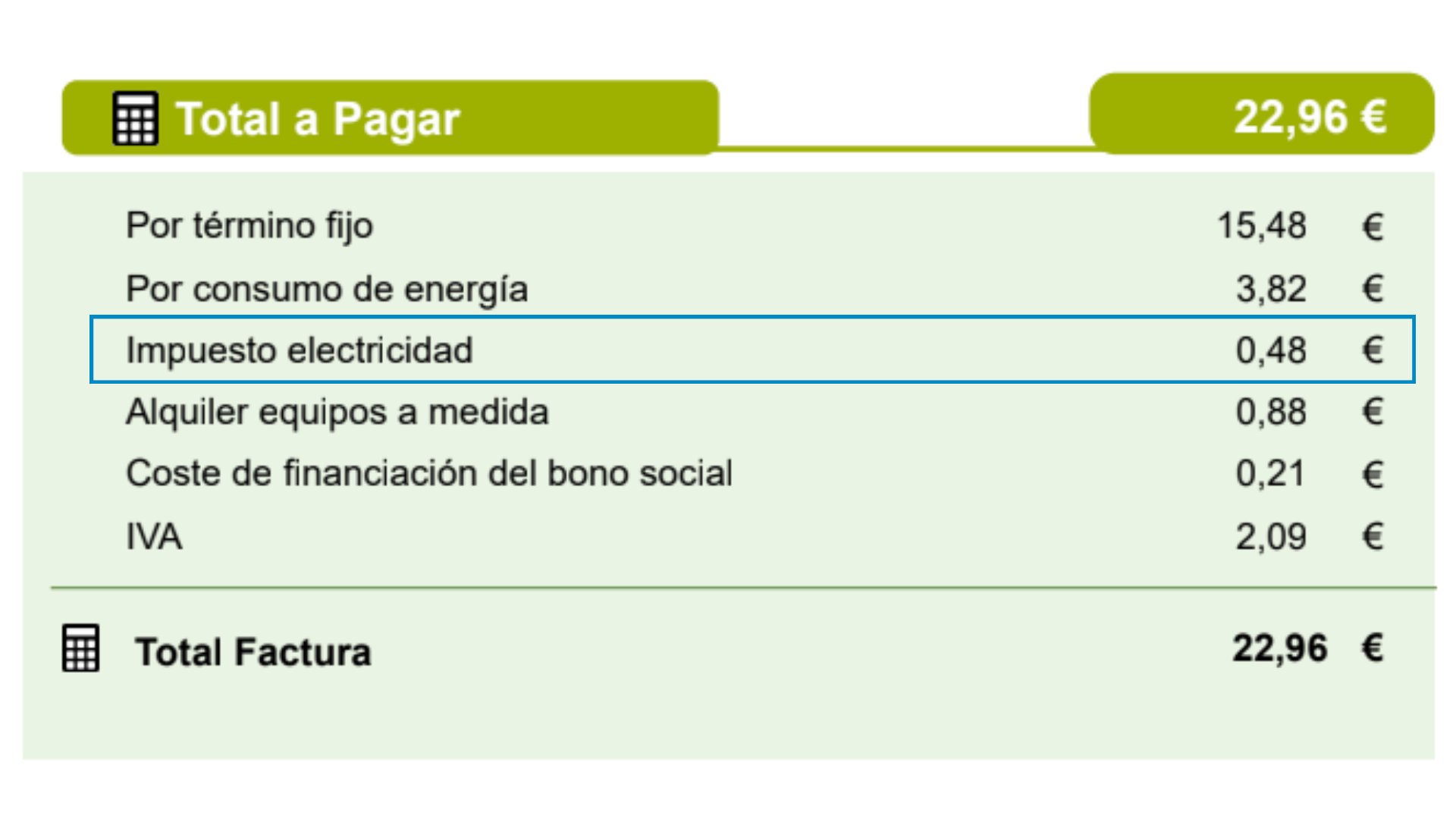 impuesto electricidad