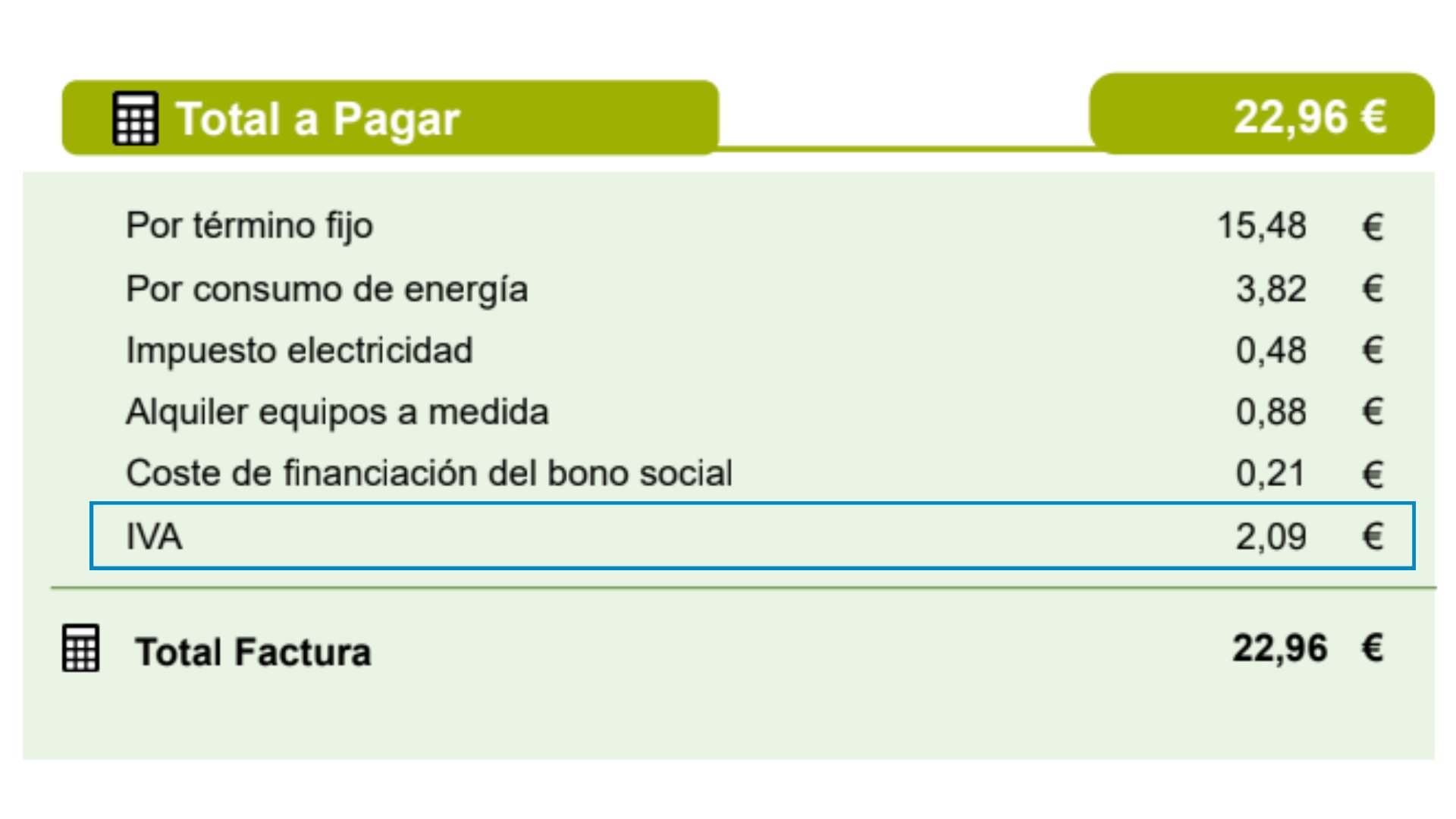iva