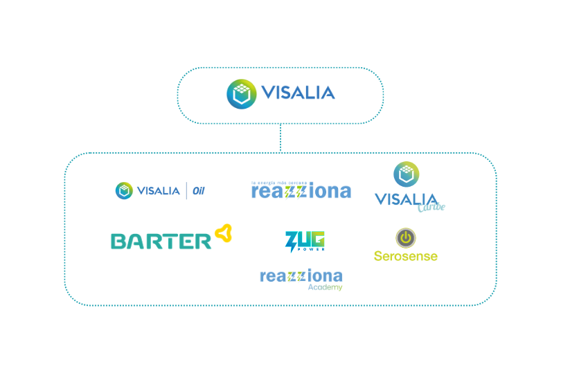 Marcas Visalia